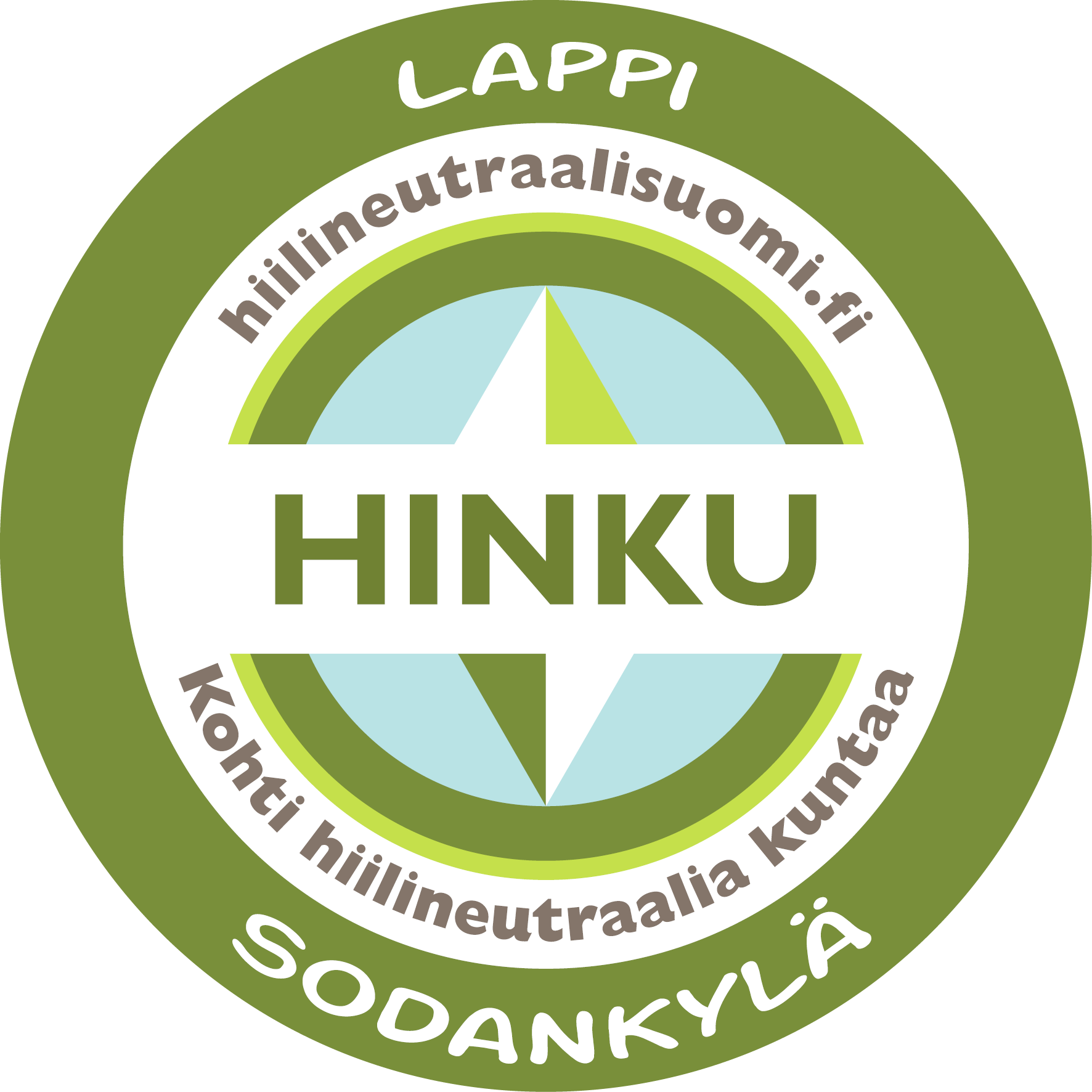 Hinku logo Sodankylä